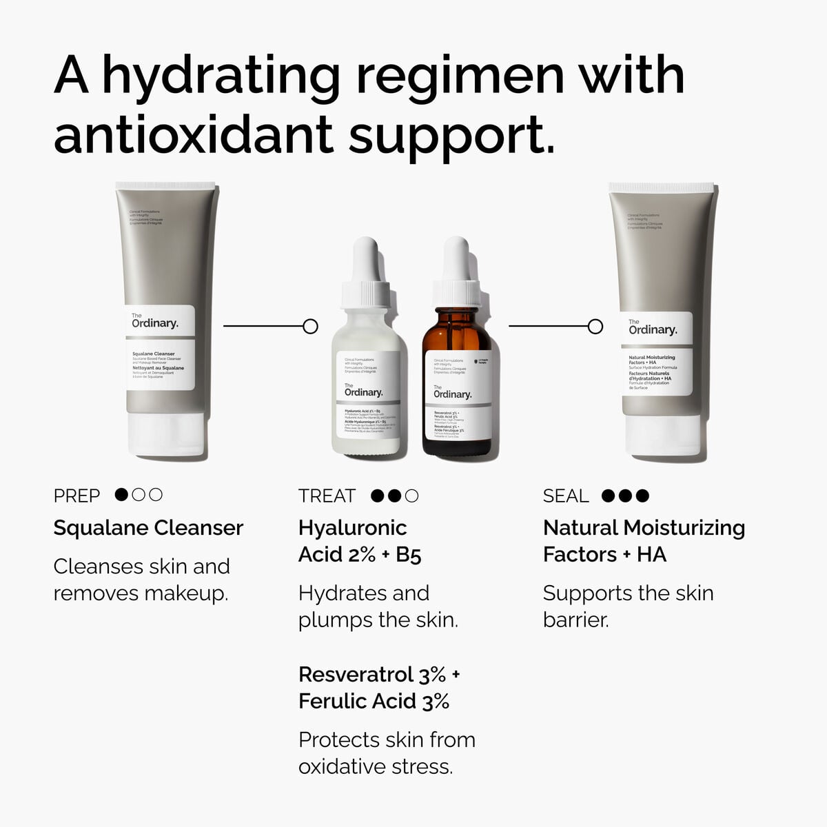 resveratrol-3-ferulic-acid-3-e6 FY25-D41247-ORD-Web-PDP-Res-3pct-Frlc-1x1-EN-5.jpg