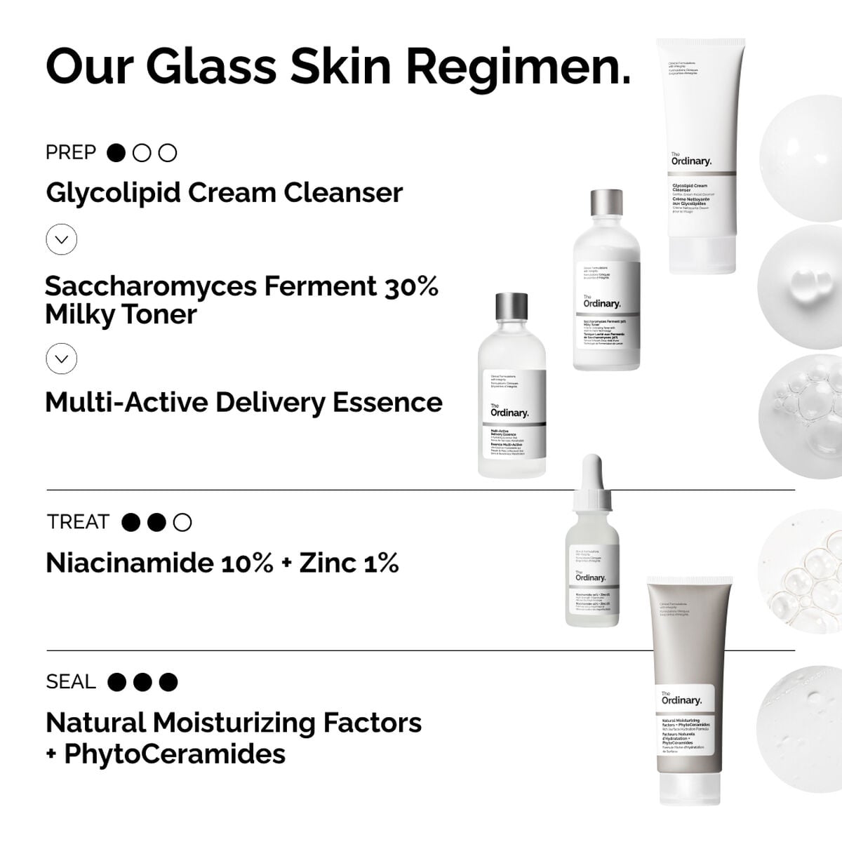 multi-active-delivery-essence-n2 ORD-MADE-Regimen-2.jpg