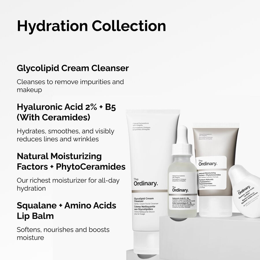 the-hydration-collection-r5 ORD-Hydration-Benefits-Graphic.jpg