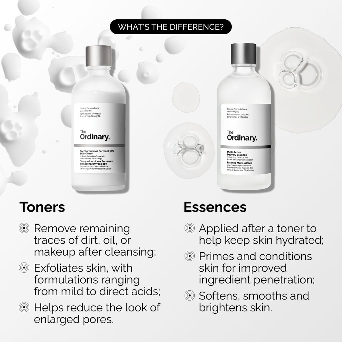 multi-active-delivery-essence-n2 ORD-MADE-Essence-vs-Toner-Infographic.jpg