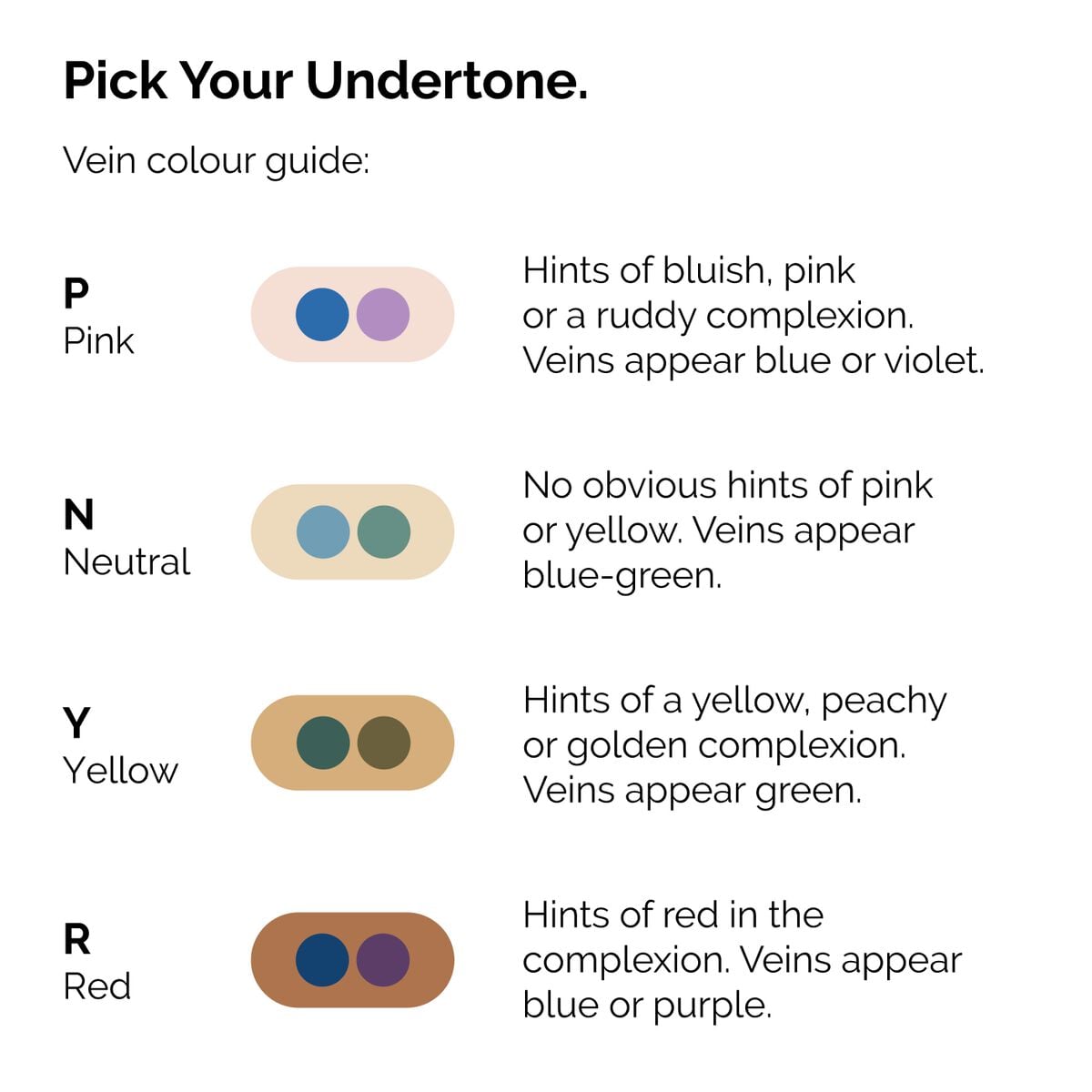 serum-foundation-v6 ORD-Web-PDP-Pick-Your-Serum-Foundation-Graphic_Frame-02.jpg