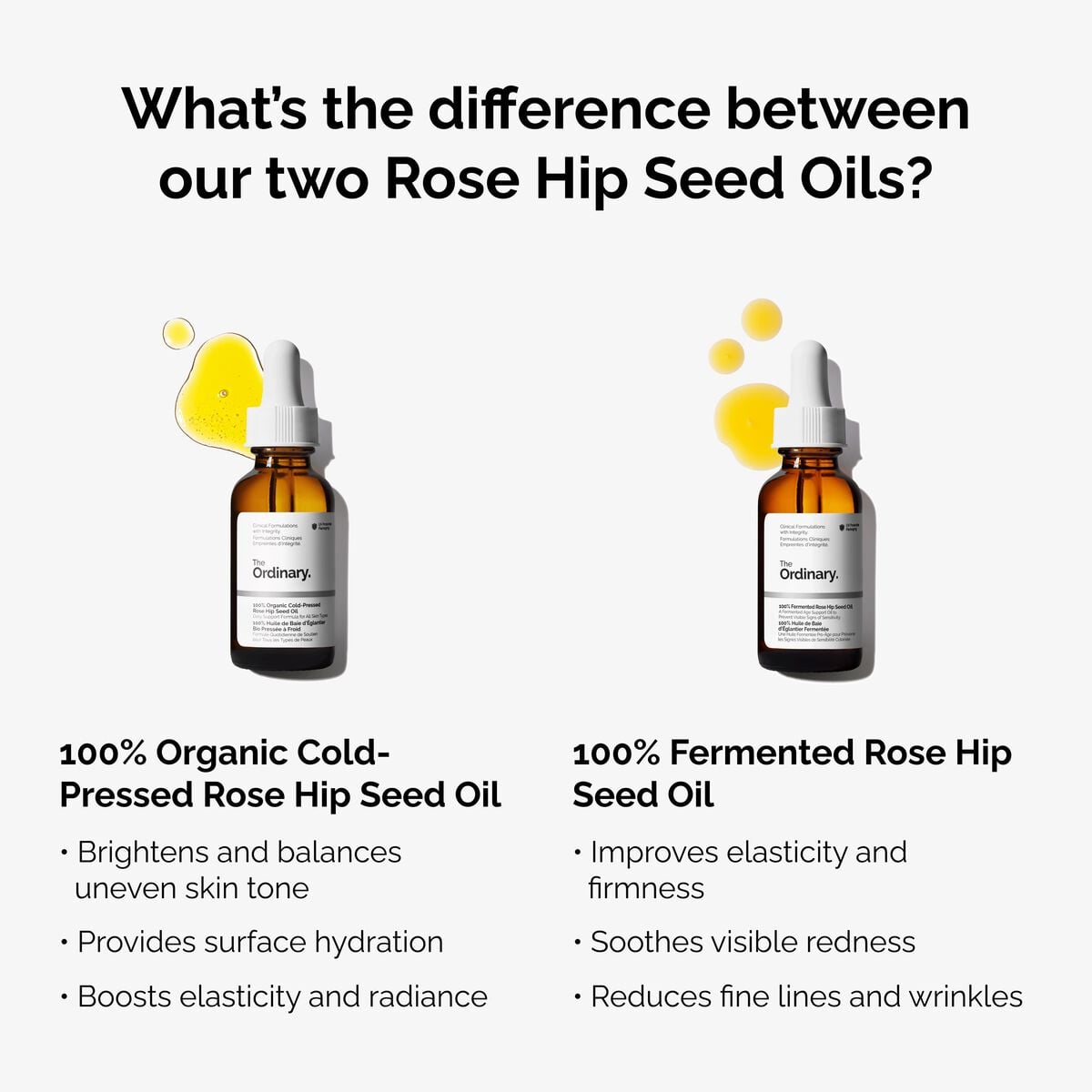100-fermented-rose-hip-seed-oil-n1 fermented-rose-hip-vs-organic-rose-hip-graphic.jpg