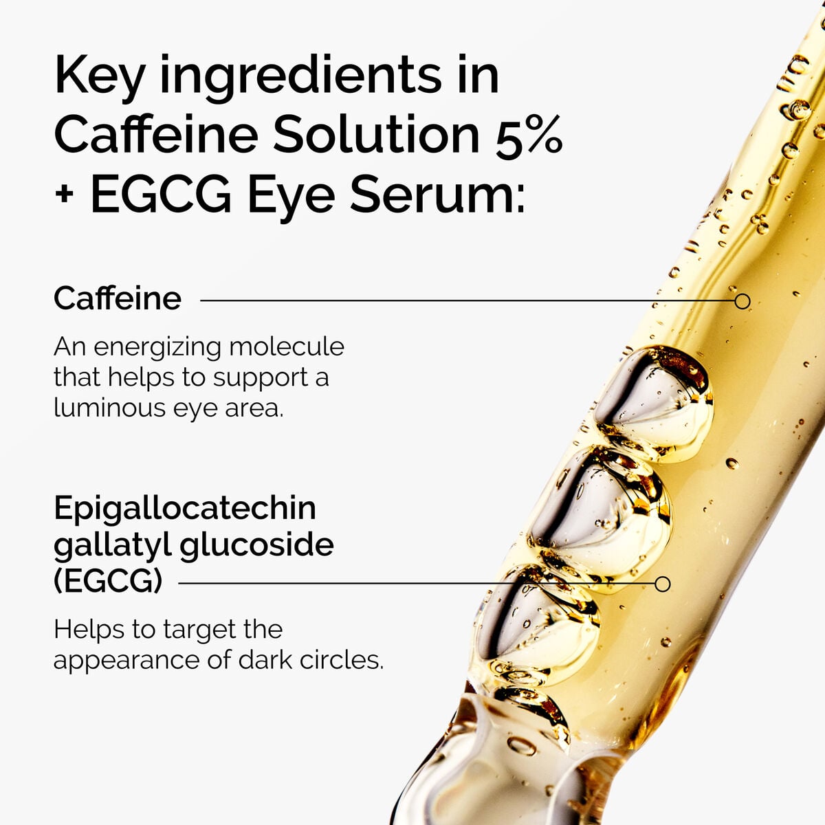 caffeine-solution-5-egcg-eye-serum-z6 ord-caffeine-5pct-egcg-eye-serum-key-ingredients-updated-graphic.jpg