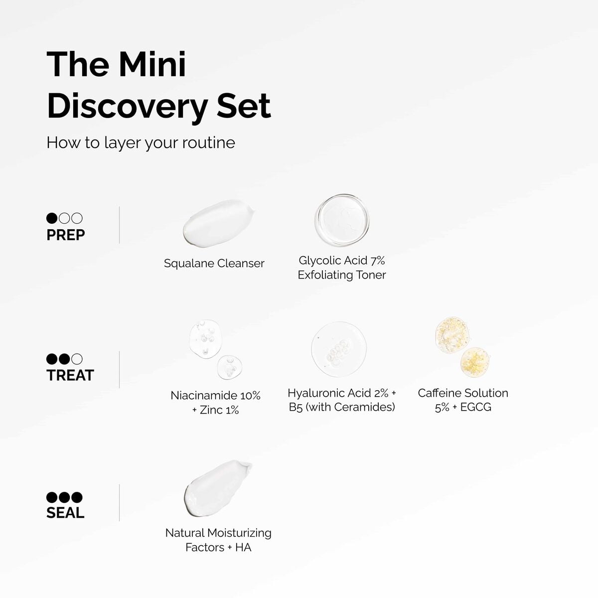 the-mini-discovery-set-s9 ord-mini-discoevery-set-layering-graphic.jpg