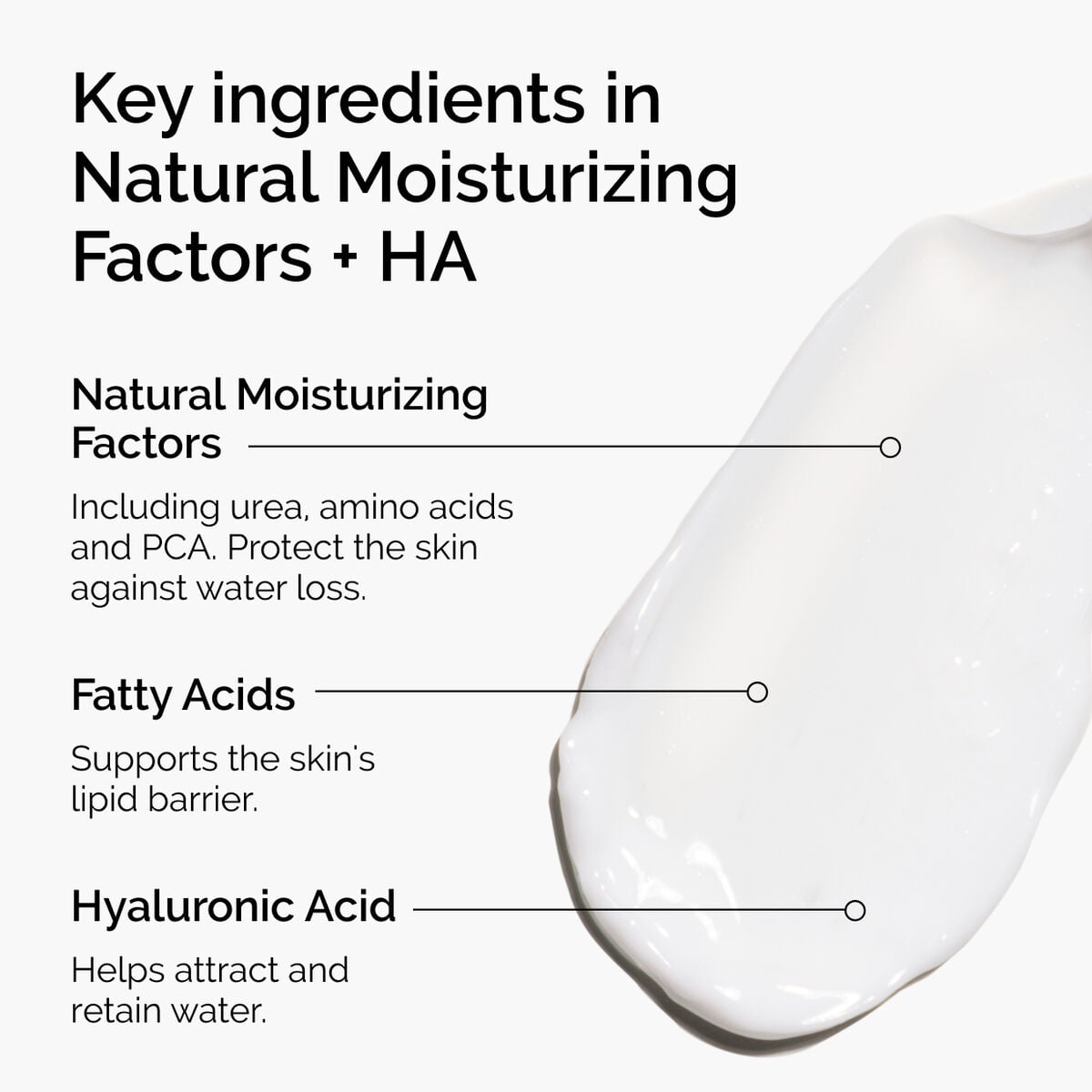 natural-moisturizing-factors-ha-l1 ord-natural-moisturizing-factors-ha-ingredients-graphic.jpg