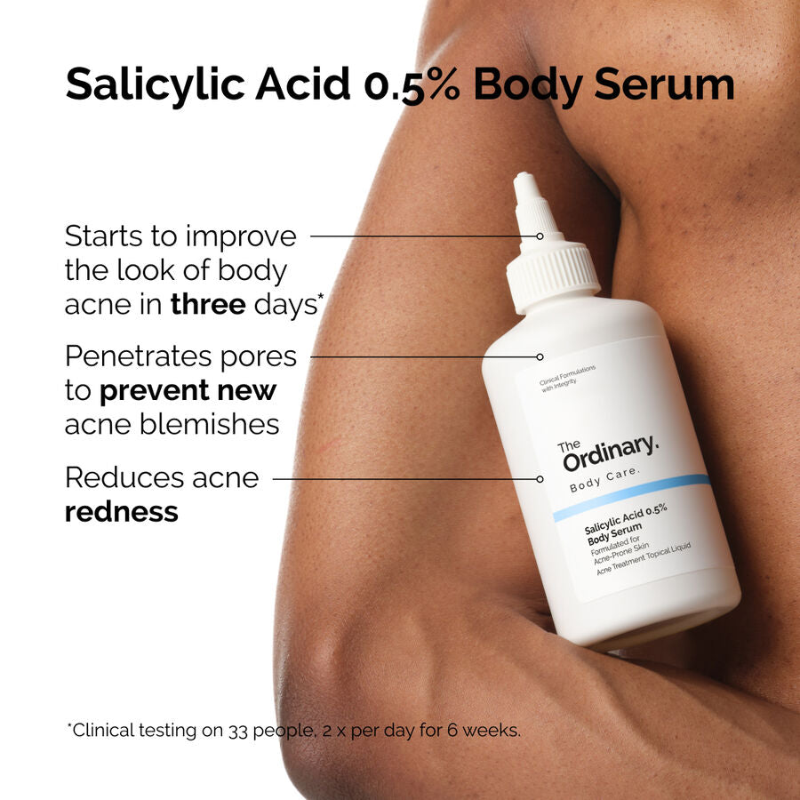 the-body-care-collection-s3 ord-salicylic-05-body-serum-otc-benefits-infographic.jpg